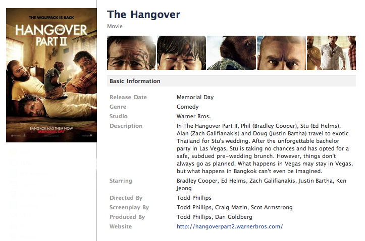 The HangOver II